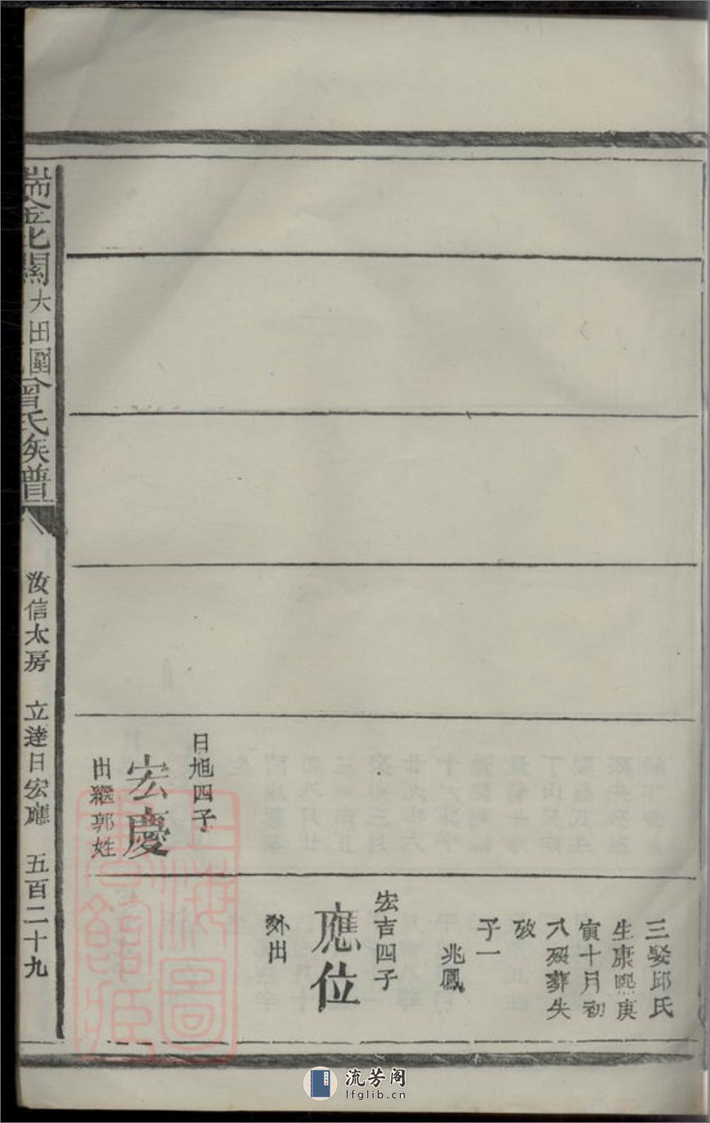 瑞金北关大田围夏罗坑曾氏族谱：[江西瑞金] - 第11页预览图