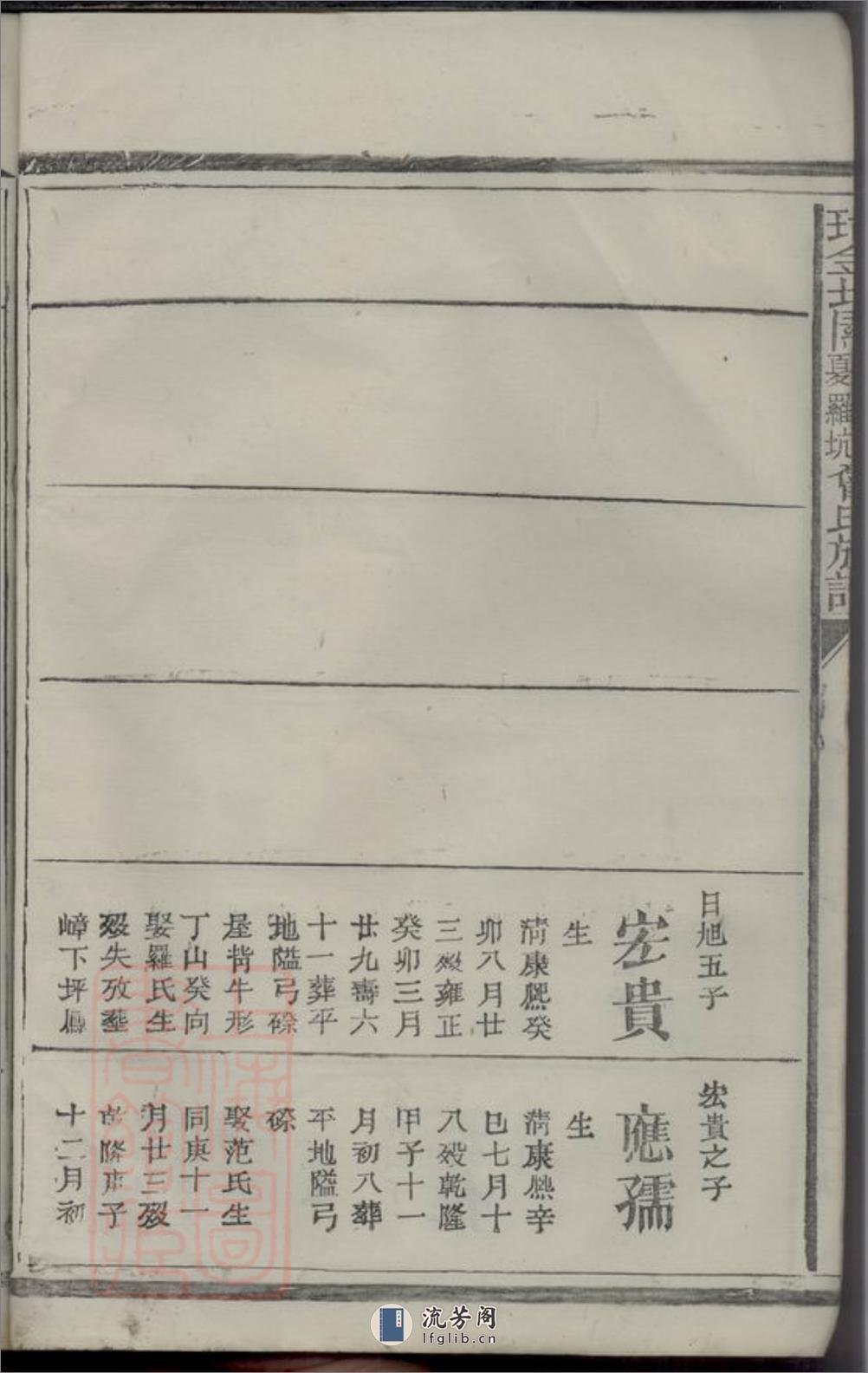 瑞金北关大田围夏罗坑曾氏族谱：[江西瑞金] - 第12页预览图