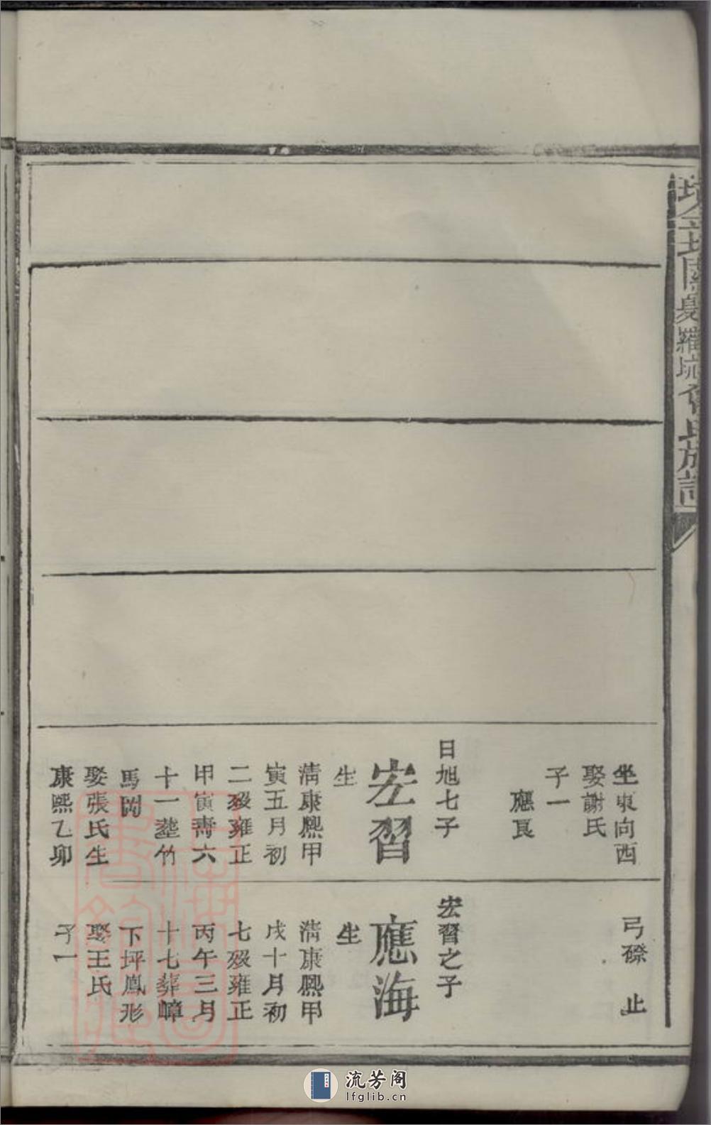 瑞金北关大田围夏罗坑曾氏族谱：[江西瑞金] - 第14页预览图