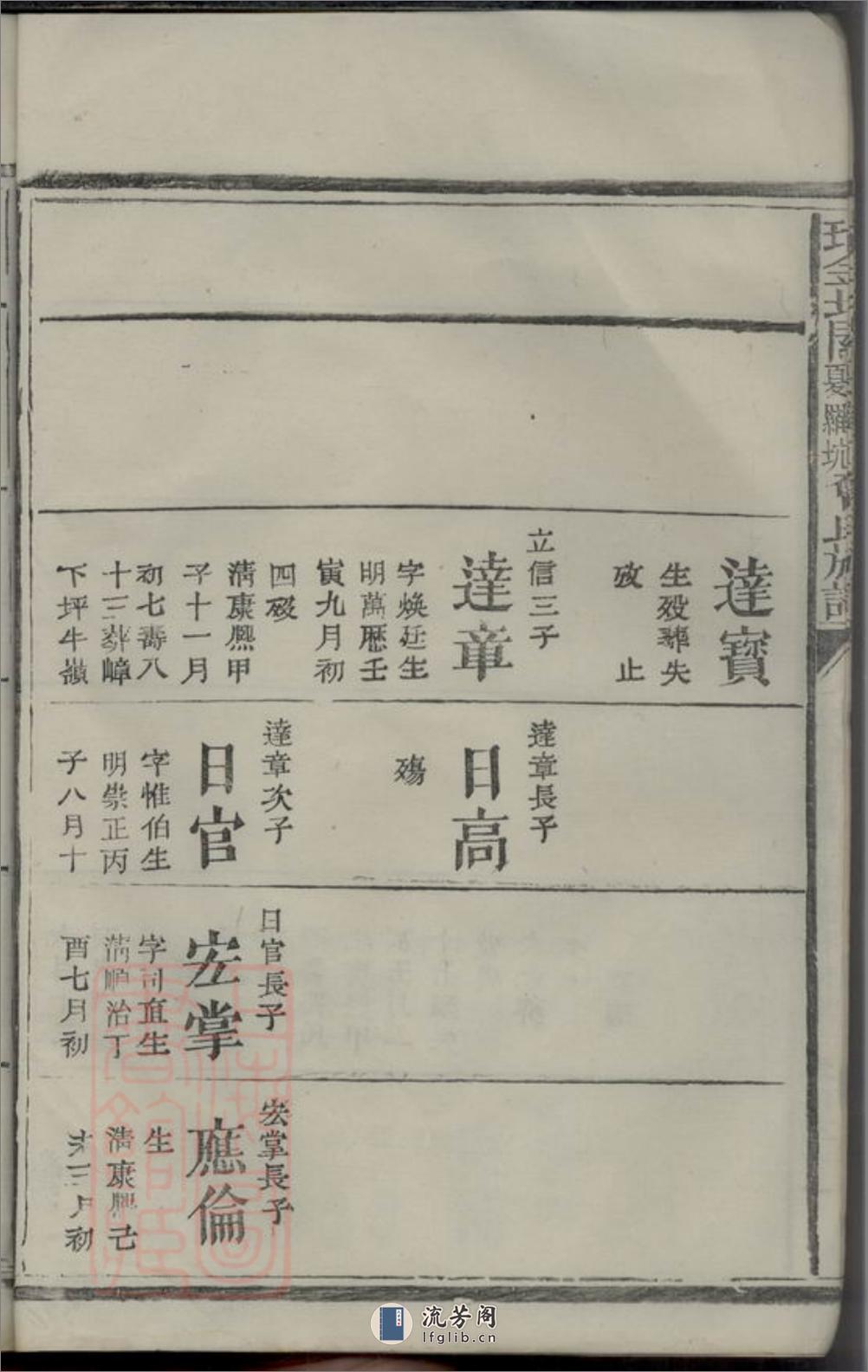 瑞金北关大田围夏罗坑曾氏族谱：[江西瑞金] - 第16页预览图