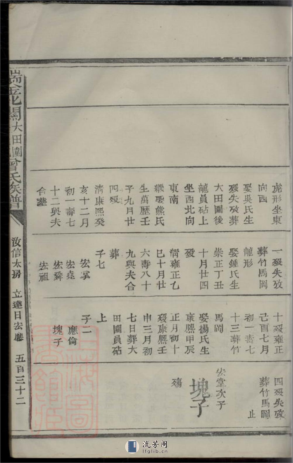 瑞金北关大田围夏罗坑曾氏族谱：[江西瑞金] - 第17页预览图