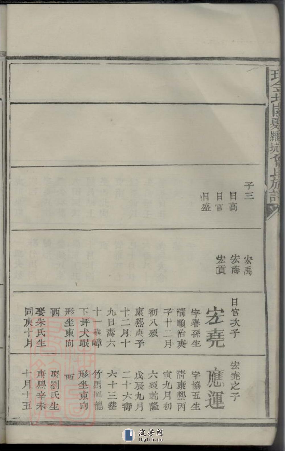 瑞金北关大田围夏罗坑曾氏族谱：[江西瑞金] - 第18页预览图