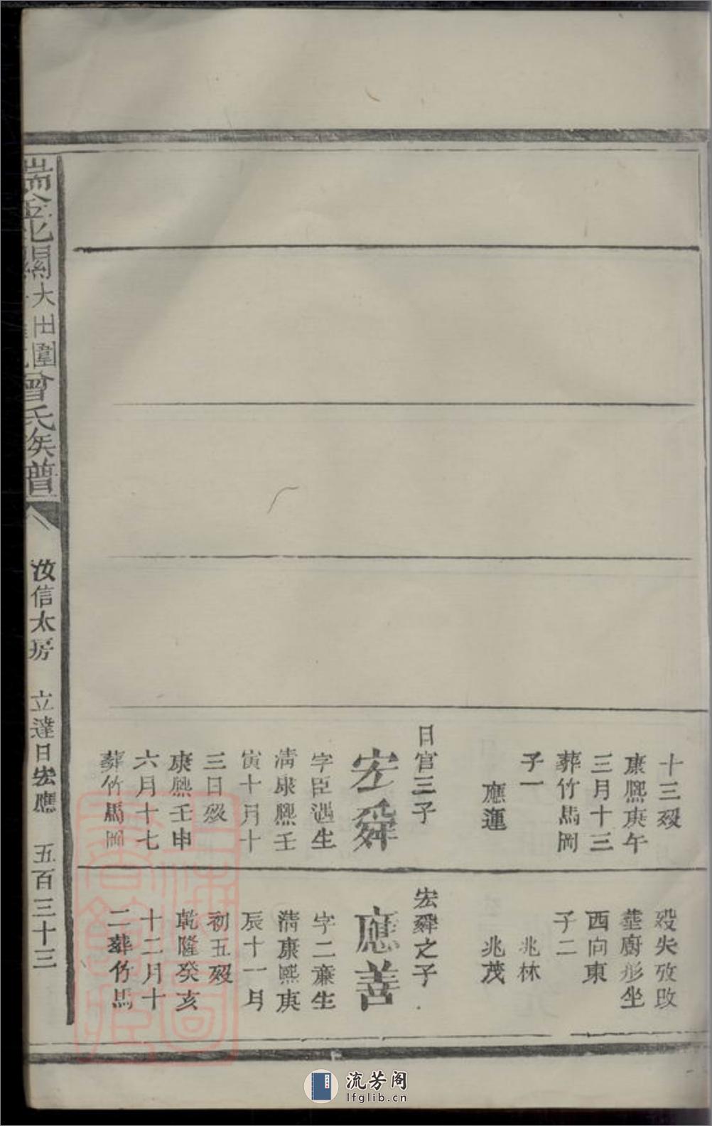 瑞金北关大田围夏罗坑曾氏族谱：[江西瑞金] - 第19页预览图