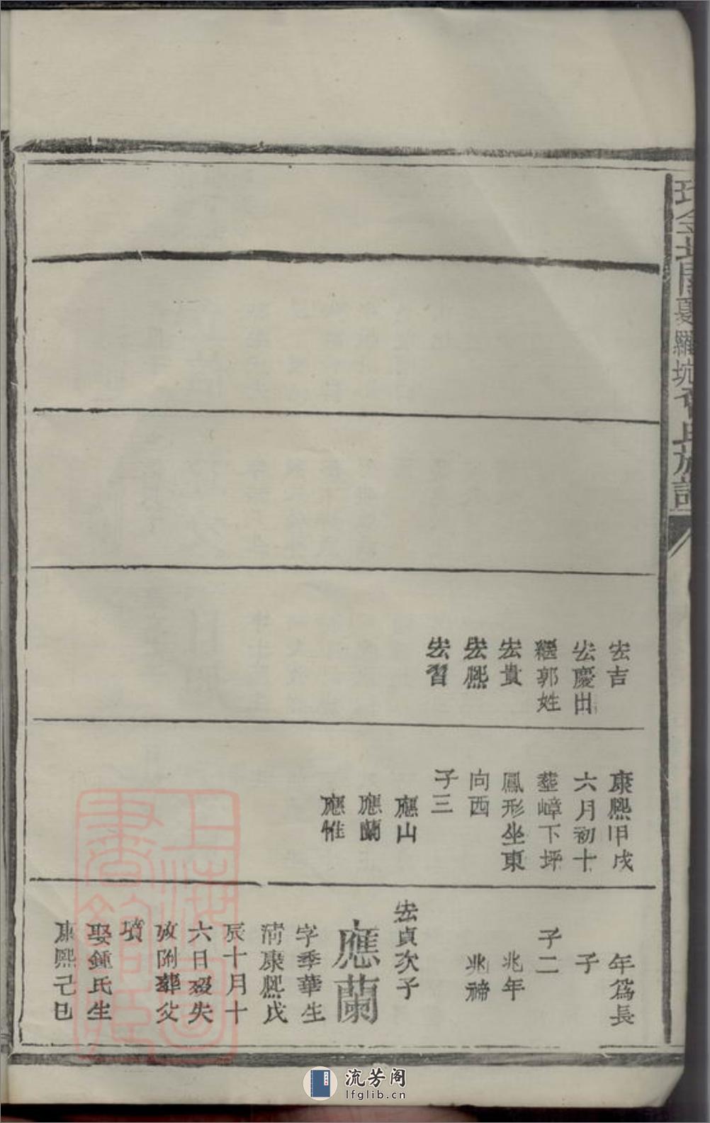 瑞金北关大田围夏罗坑曾氏族谱：[江西瑞金] - 第6页预览图