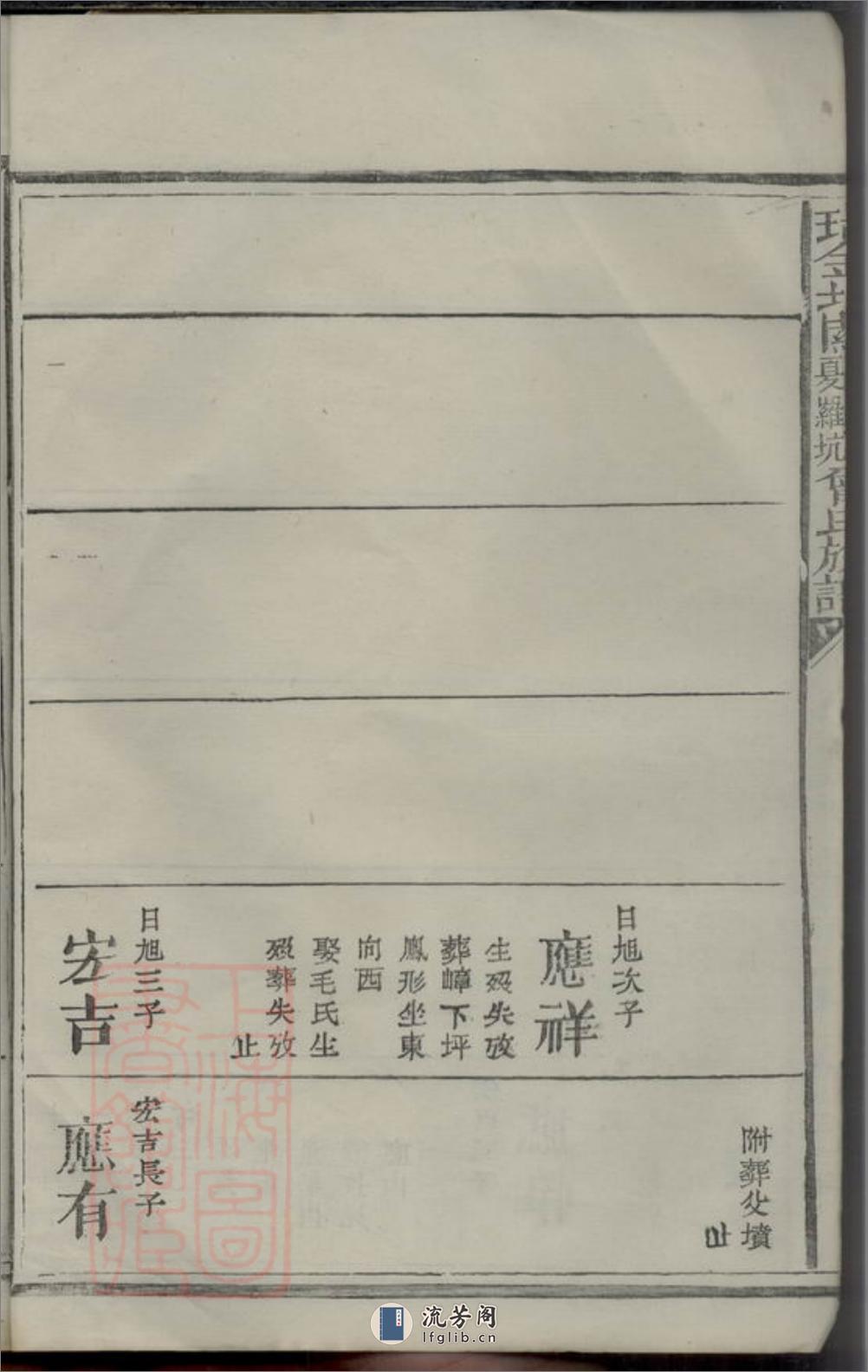 瑞金北关大田围夏罗坑曾氏族谱：[江西瑞金] - 第8页预览图