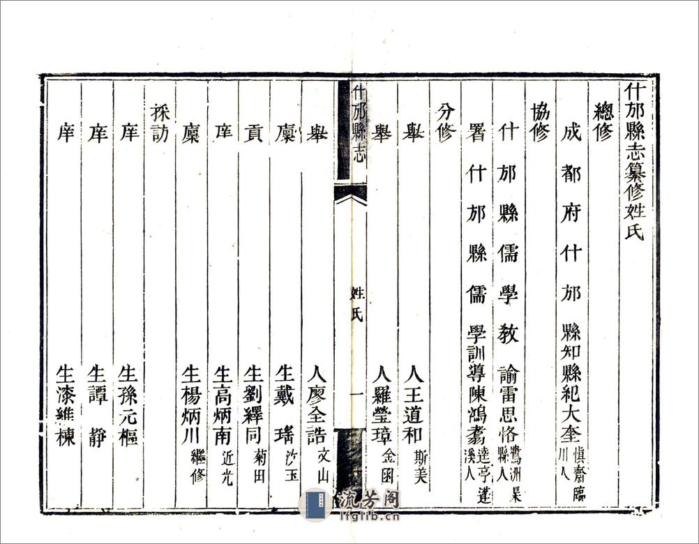 什邡县志（嘉庆） - 第17页预览图