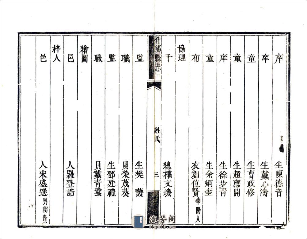 什邡县志（嘉庆） - 第19页预览图