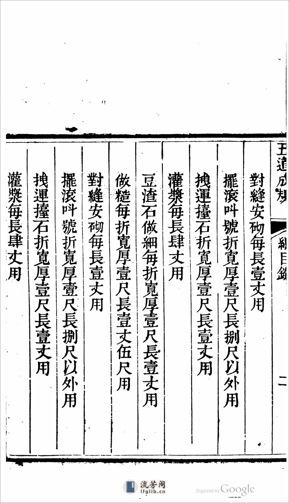 直隸五道成規 - 第12页预览图