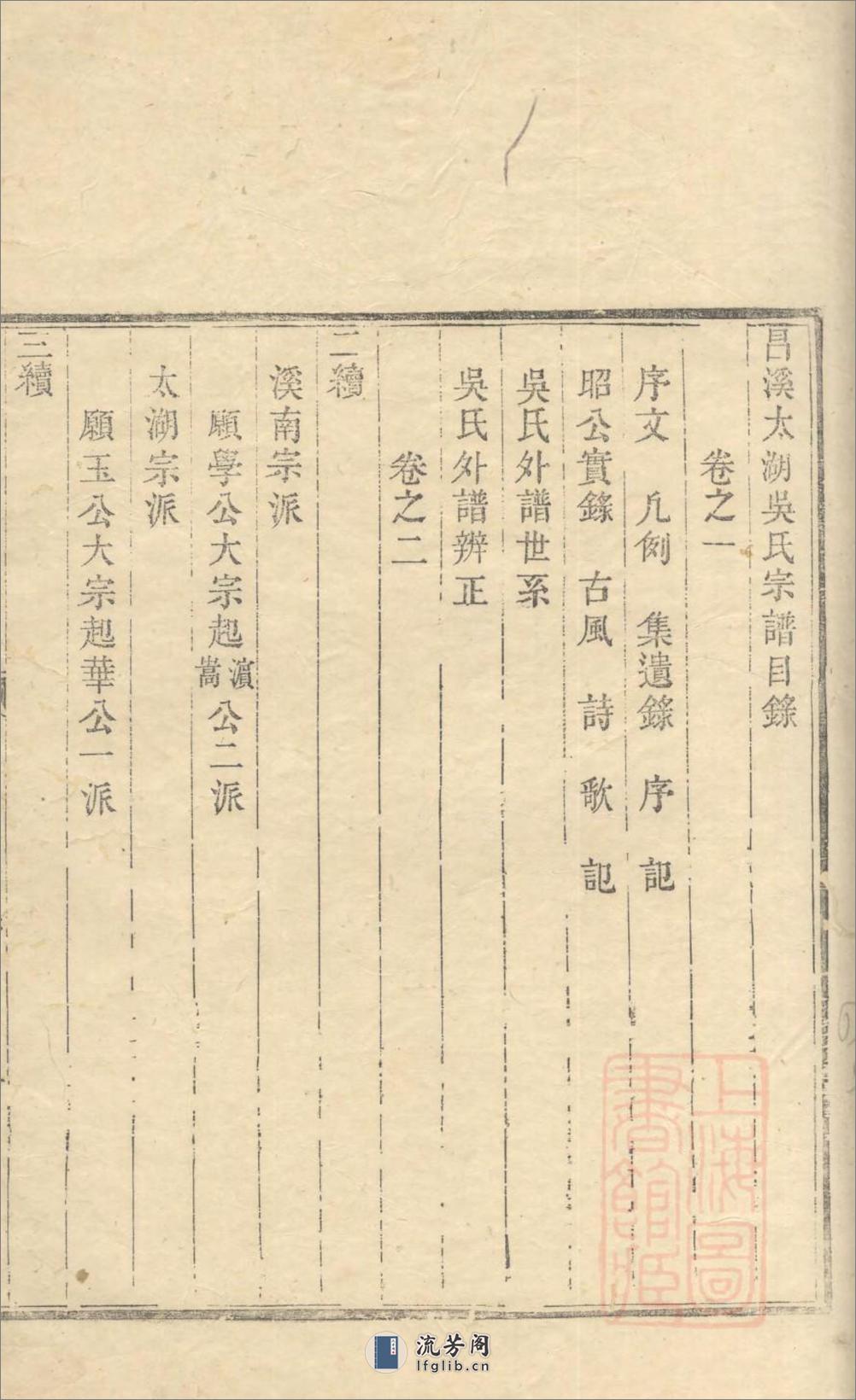 昌溪太湖吴氏宗谱：共6卷 - 第10页预览图