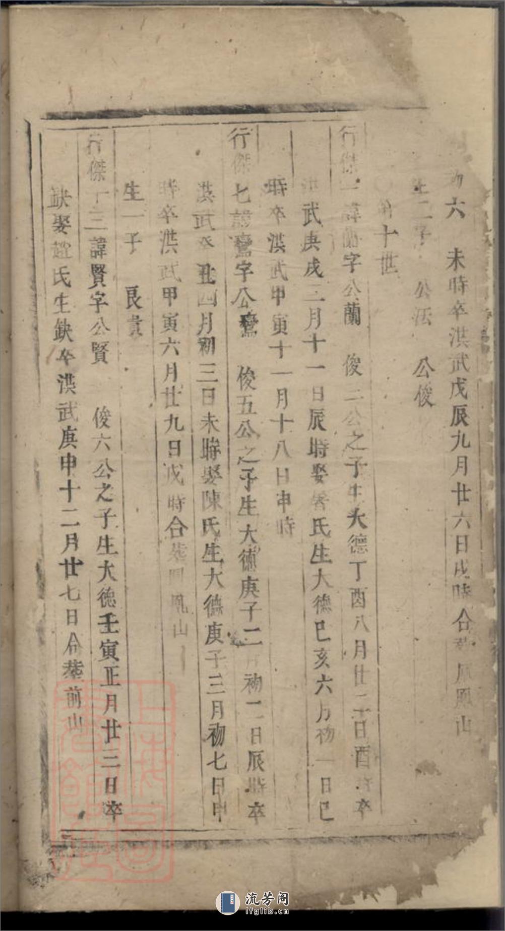 浦阳香溪蔡氏宗谱 - 第13页预览图