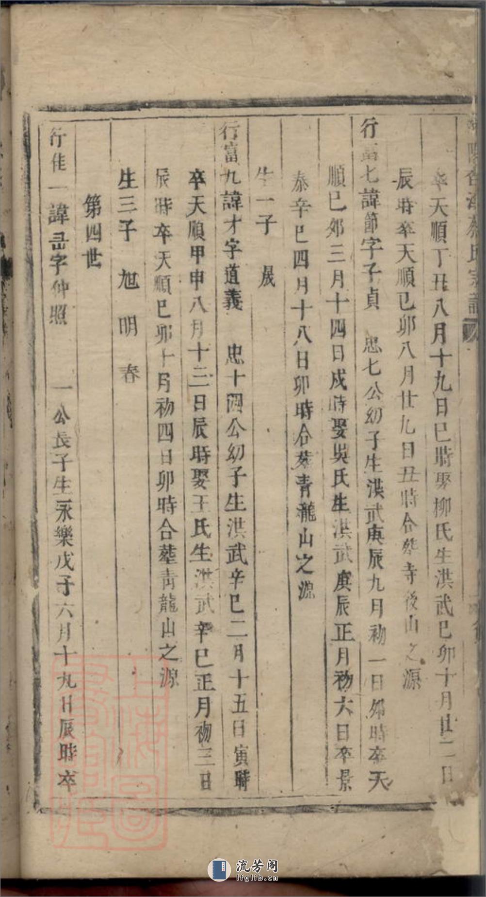 浦阳香溪蔡氏宗谱 - 第19页预览图