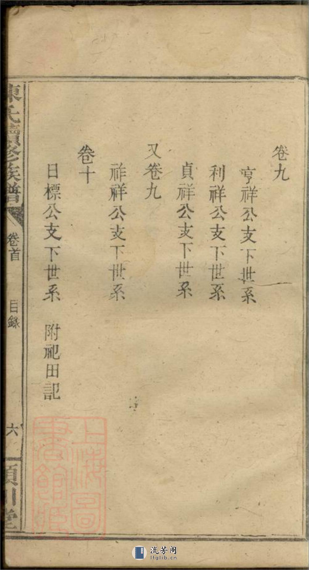 陈氏续修族谱：十一卷，首一卷：[江西万载] - 第13页预览图