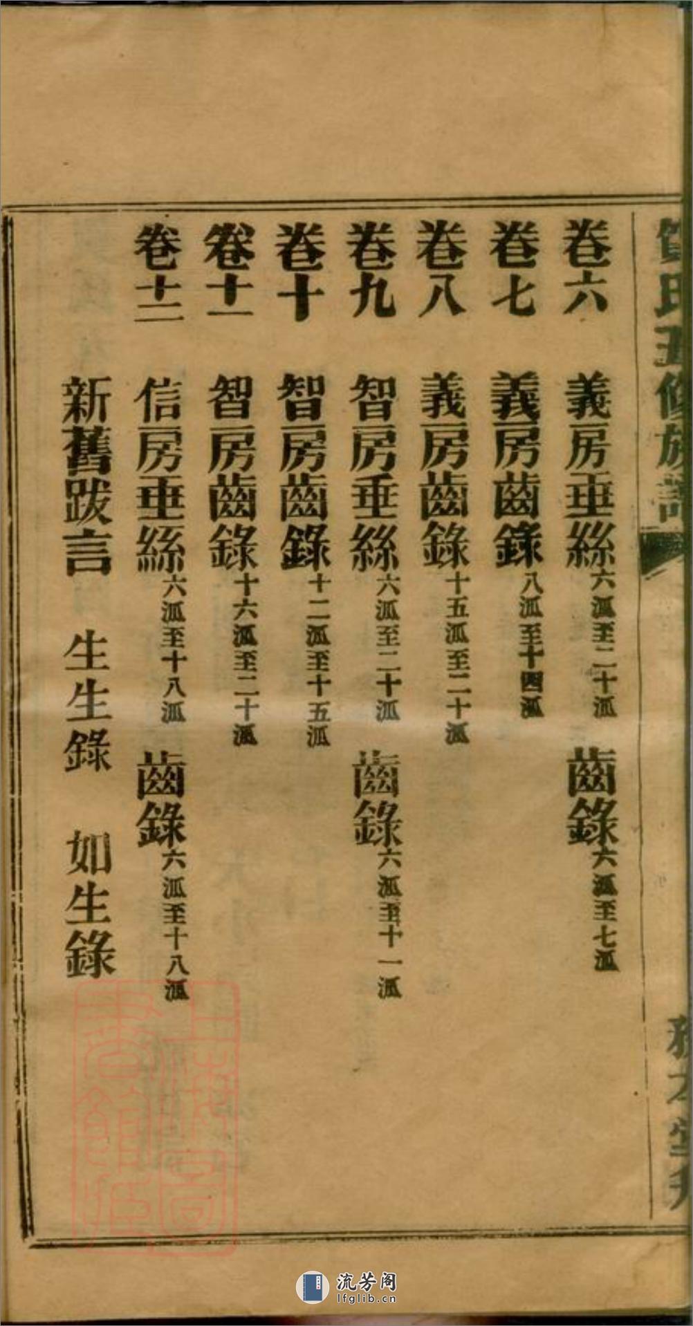贺氏五修族谱：十二卷：[湘潭] - 第6页预览图