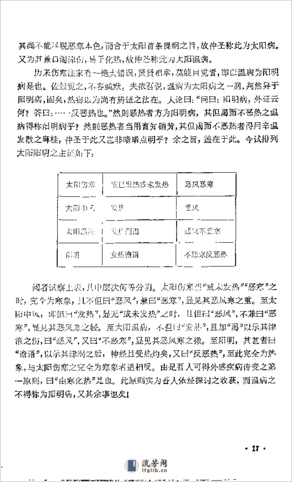 经方实验录 - 第20页预览图