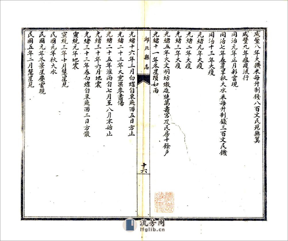 邱北县志（民国） - 第18页预览图