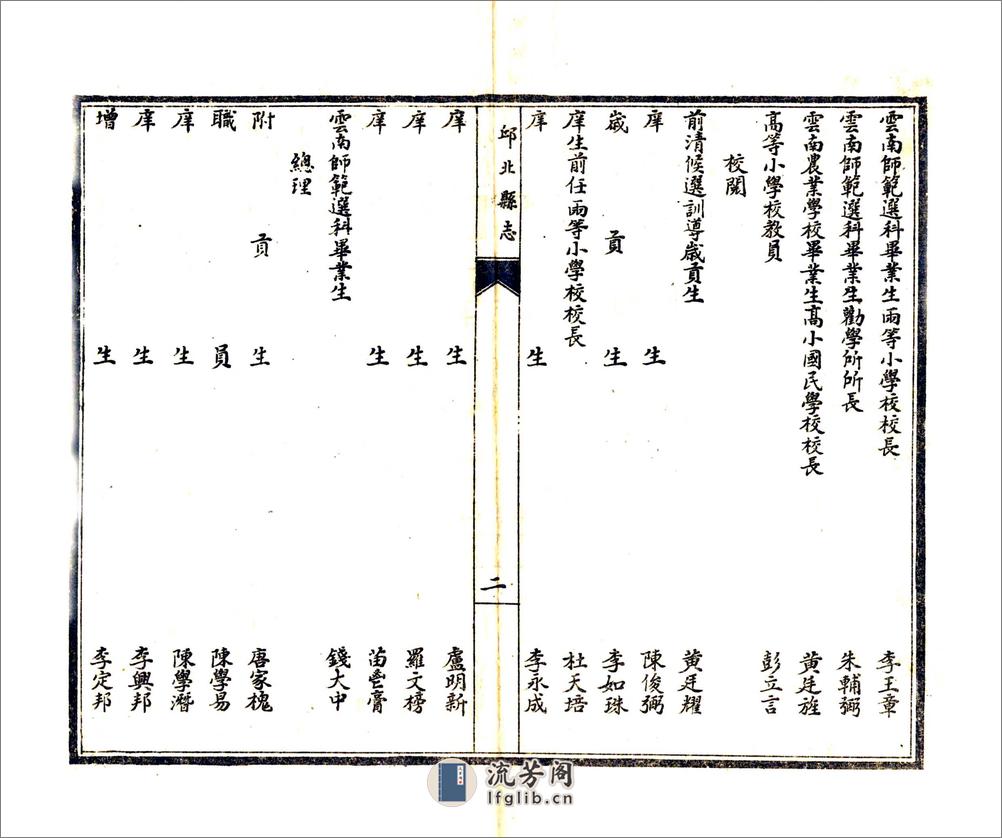 邱北县志（民国） - 第4页预览图