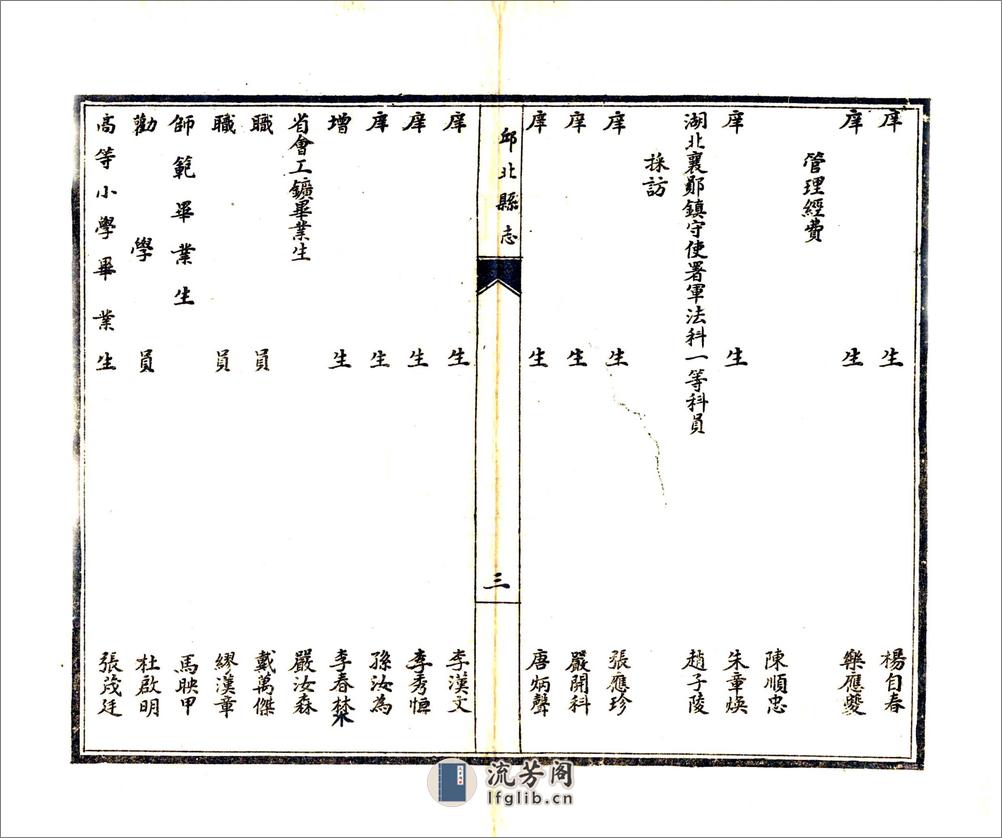 邱北县志（民国） - 第5页预览图