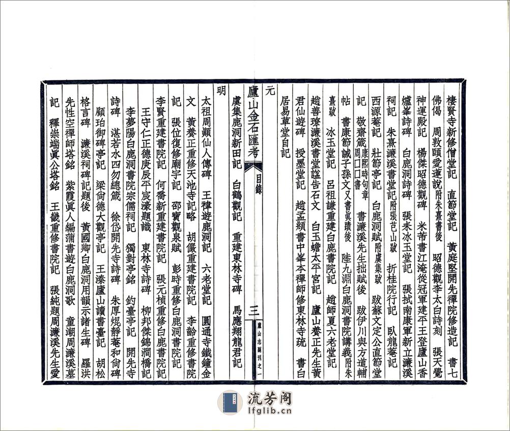 庐山志副刊（民国） - 第5页预览图