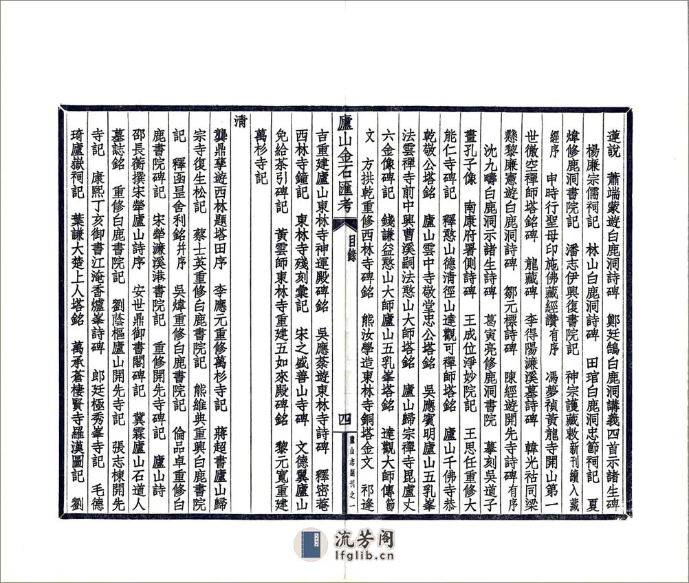 庐山志副刊（民国） - 第6页预览图