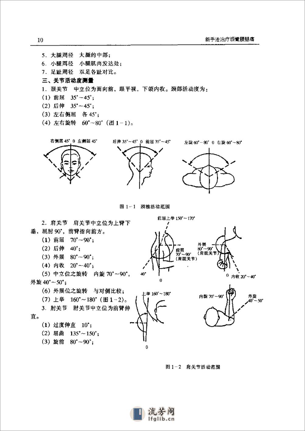 新手法治疗颈臂腰腿痛 - 第20页预览图