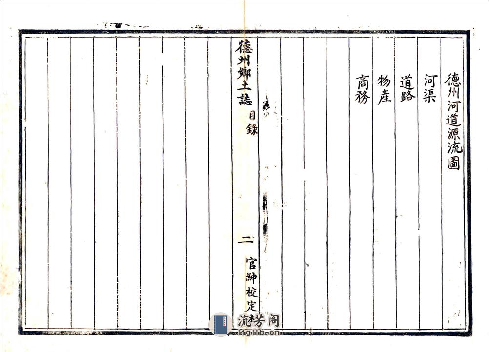 德州乡土志（光绪） - 第6页预览图