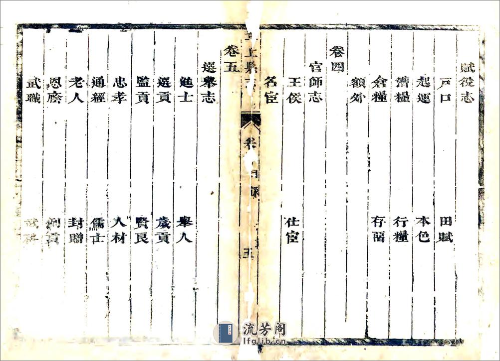 章丘县志（康熙） - 第20页预览图