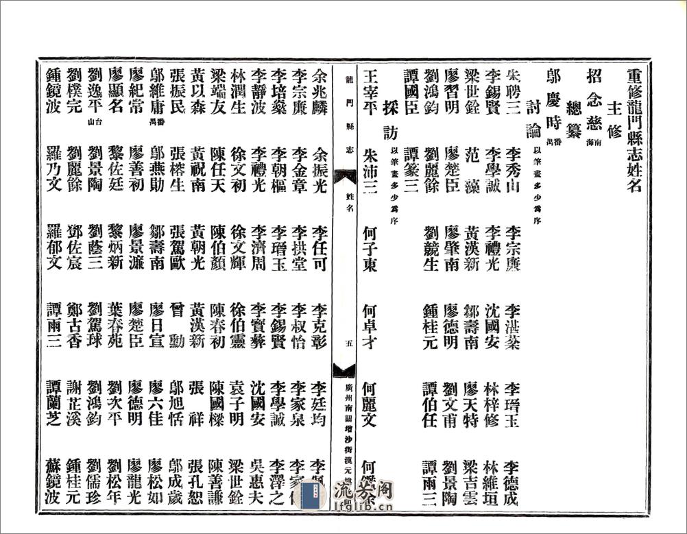 龙门县志（民国） - 第6页预览图