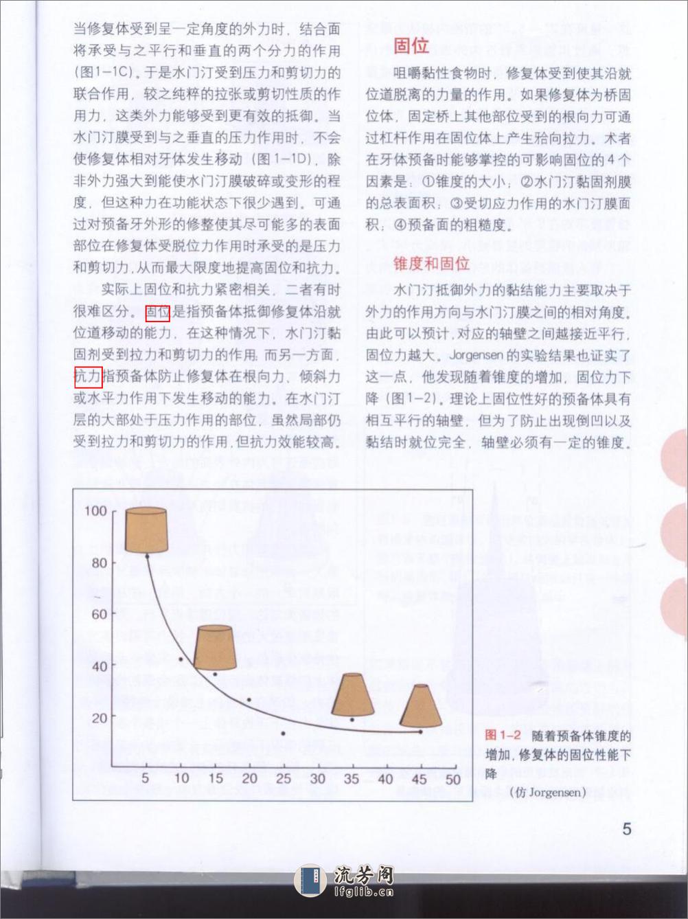 牙体预备原则 - 第7页预览图