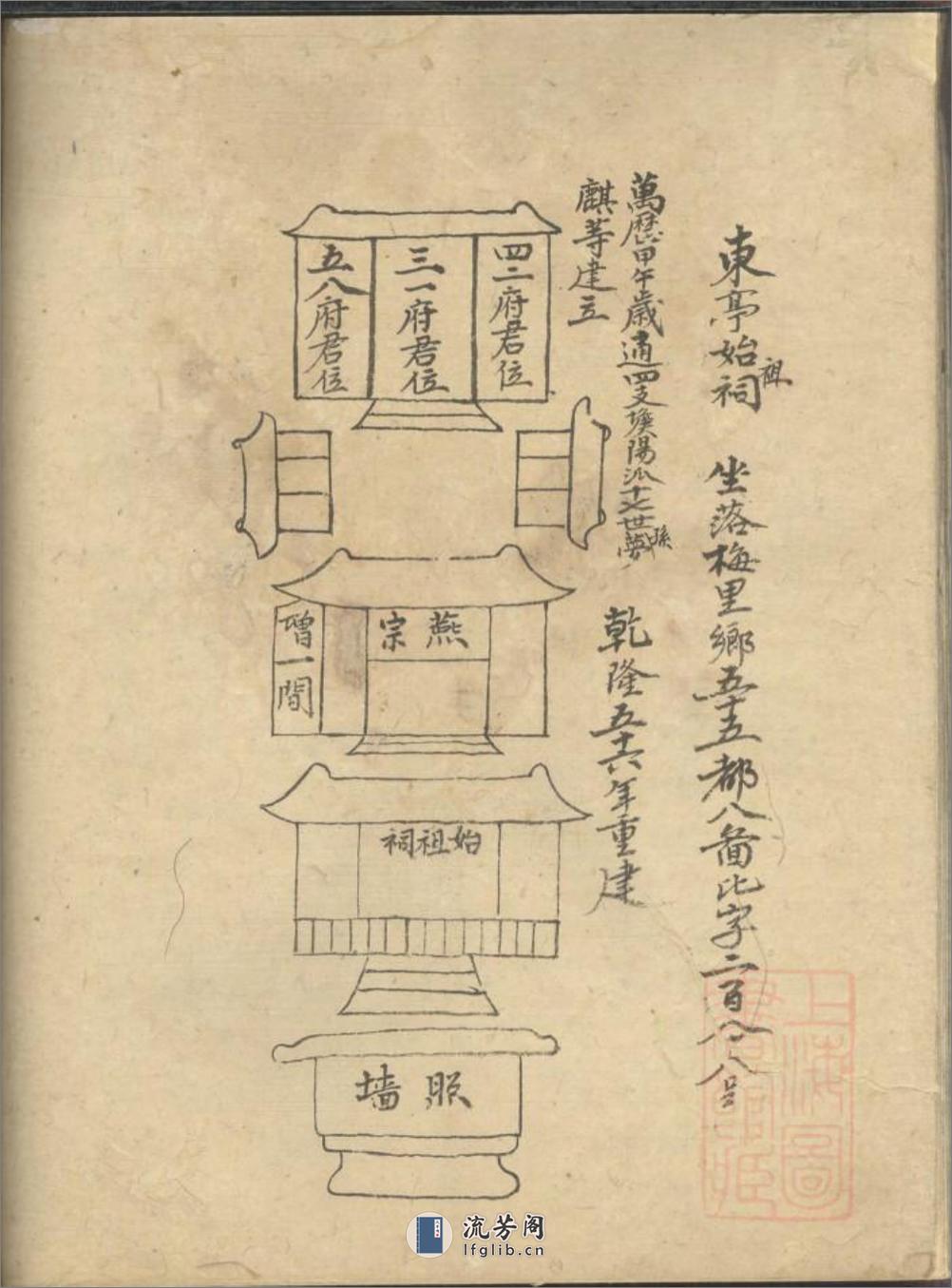 华氏世系原本_001 - 第14页预览图