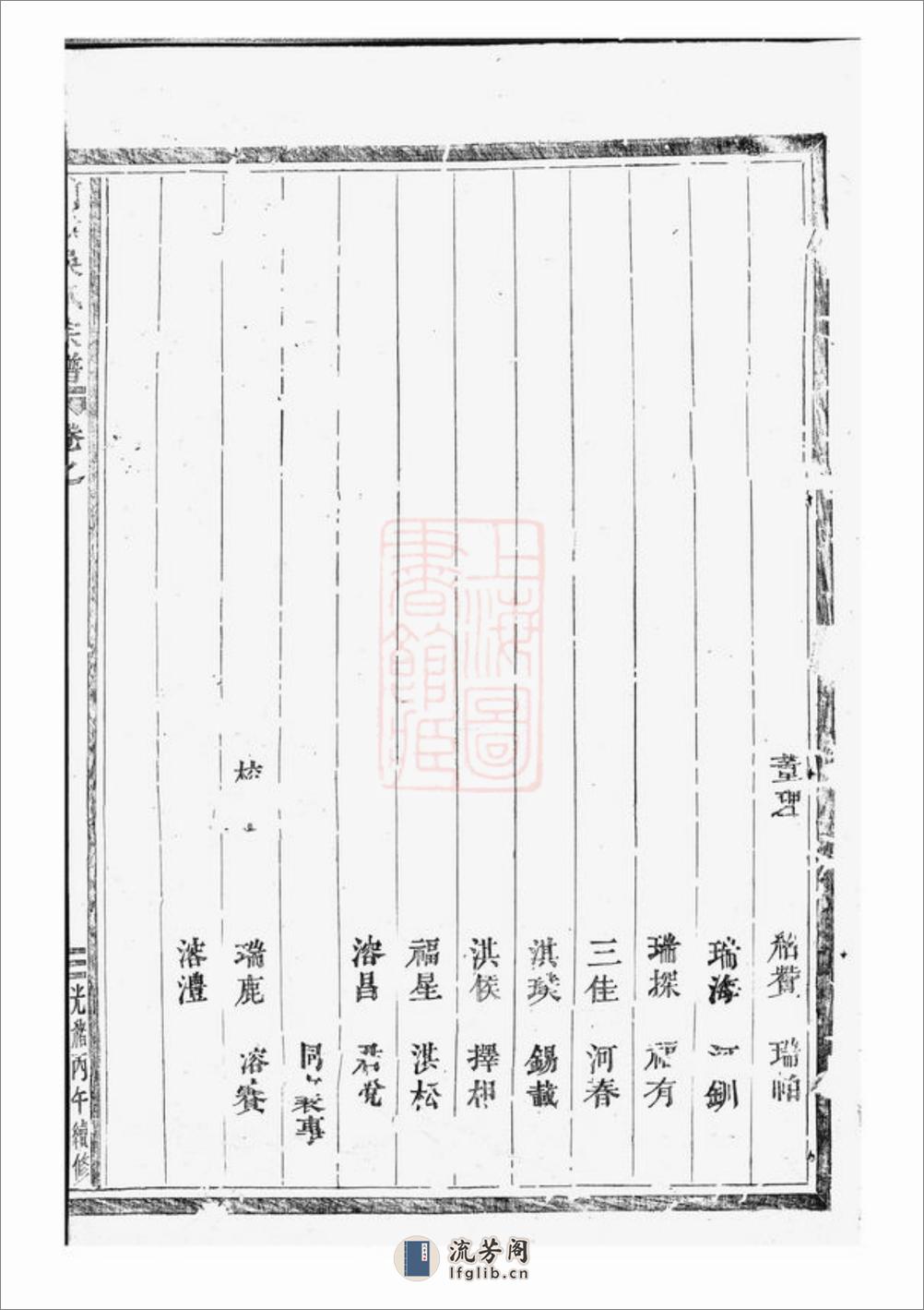 前洪吴氏宗谱：十三卷：[义乌] - 第4页预览图