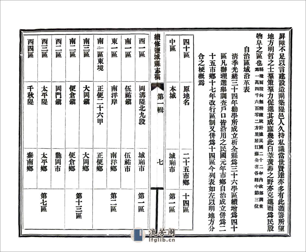 续修盐城县志（民国22年） - 第13页预览图