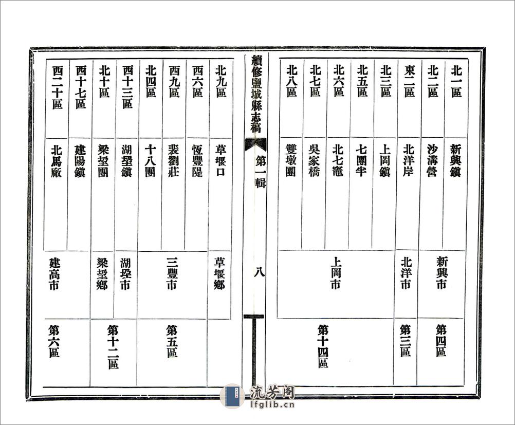 续修盐城县志（民国22年） - 第14页预览图