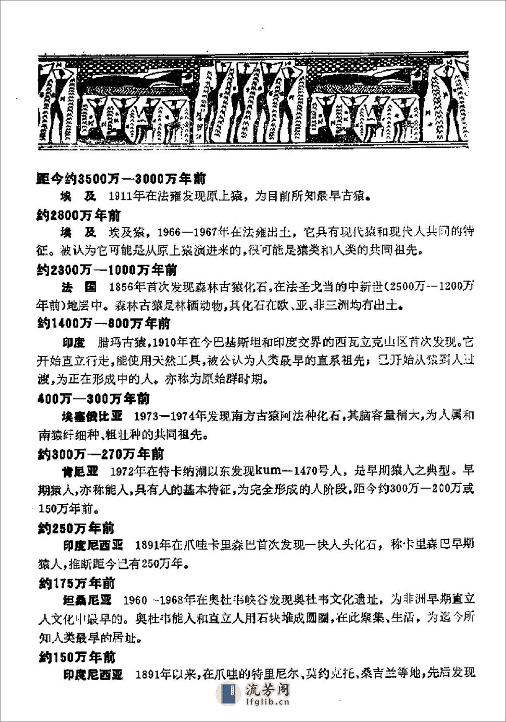 外国历史大事年表·袁传伟·上海辞书1997 - 第9页预览图