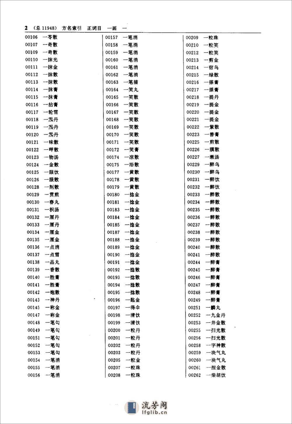 中医方剂大辞典（第11册） - 第13页预览图