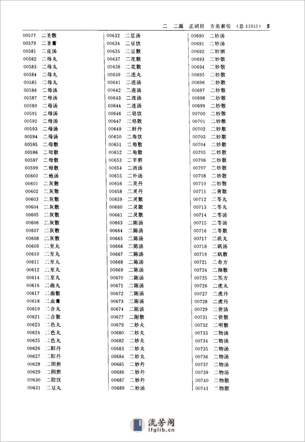 中医方剂大辞典（第11册） - 第16页预览图