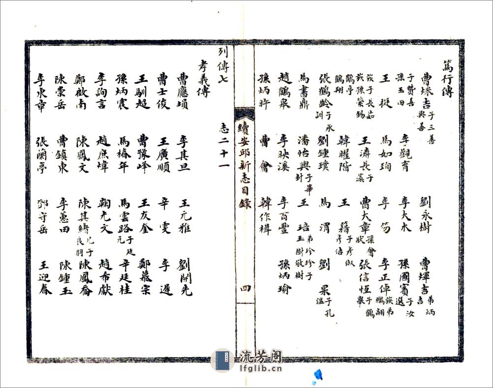 续安邱新志（民国） - 第8页预览图