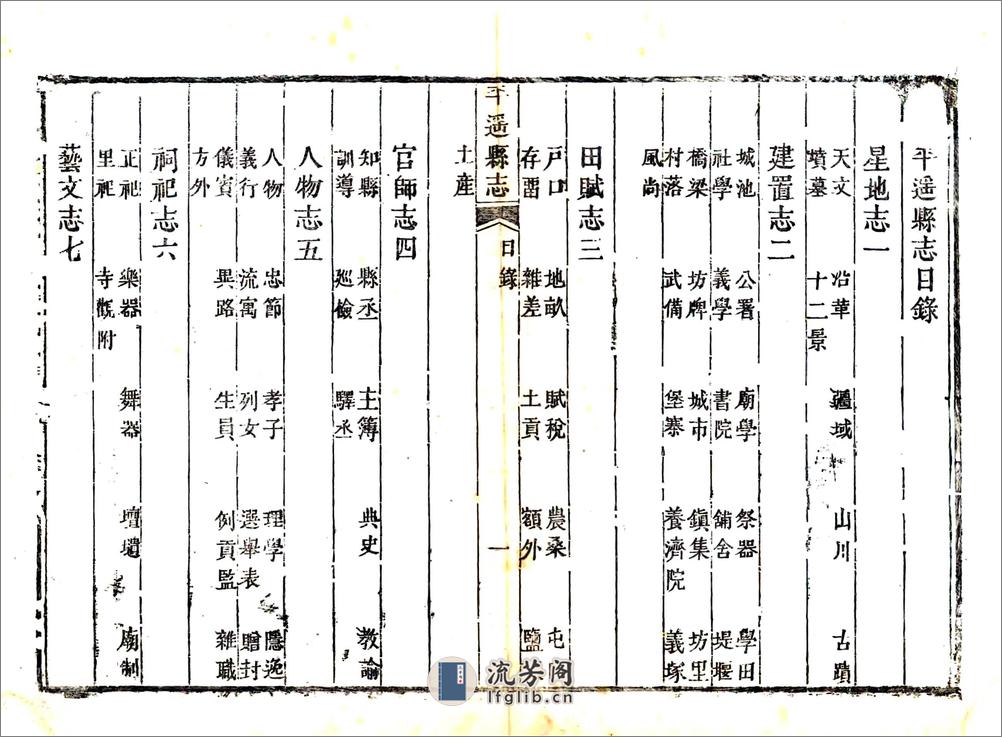 重修平遥县志（康熙） - 第17页预览图