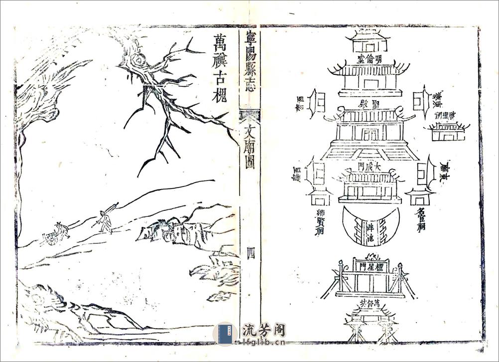 宁阳县志（乾隆） - 第18页预览图