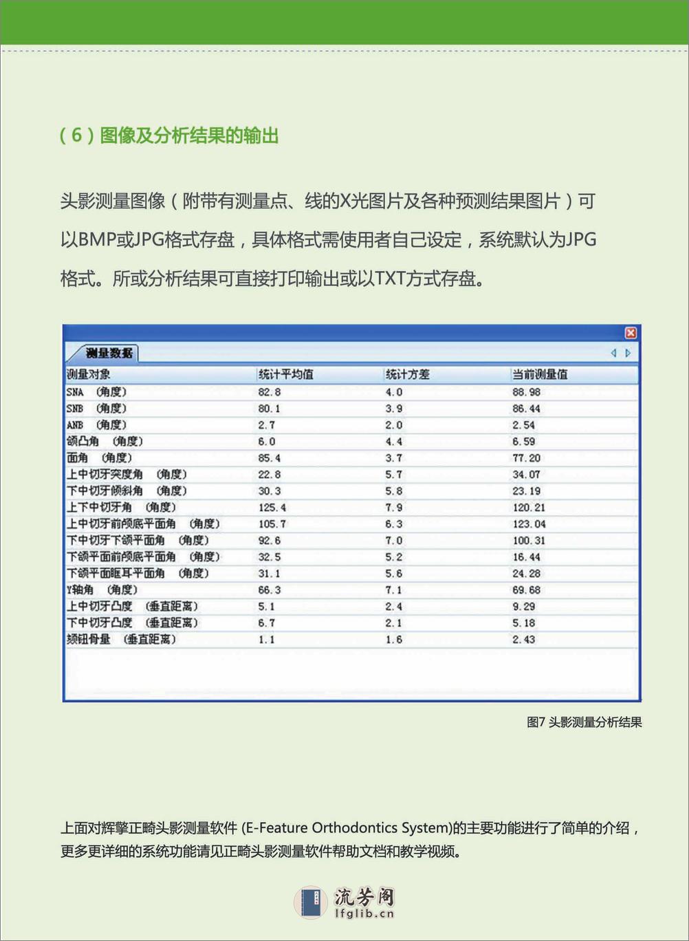 正畸头影 - 第7页预览图