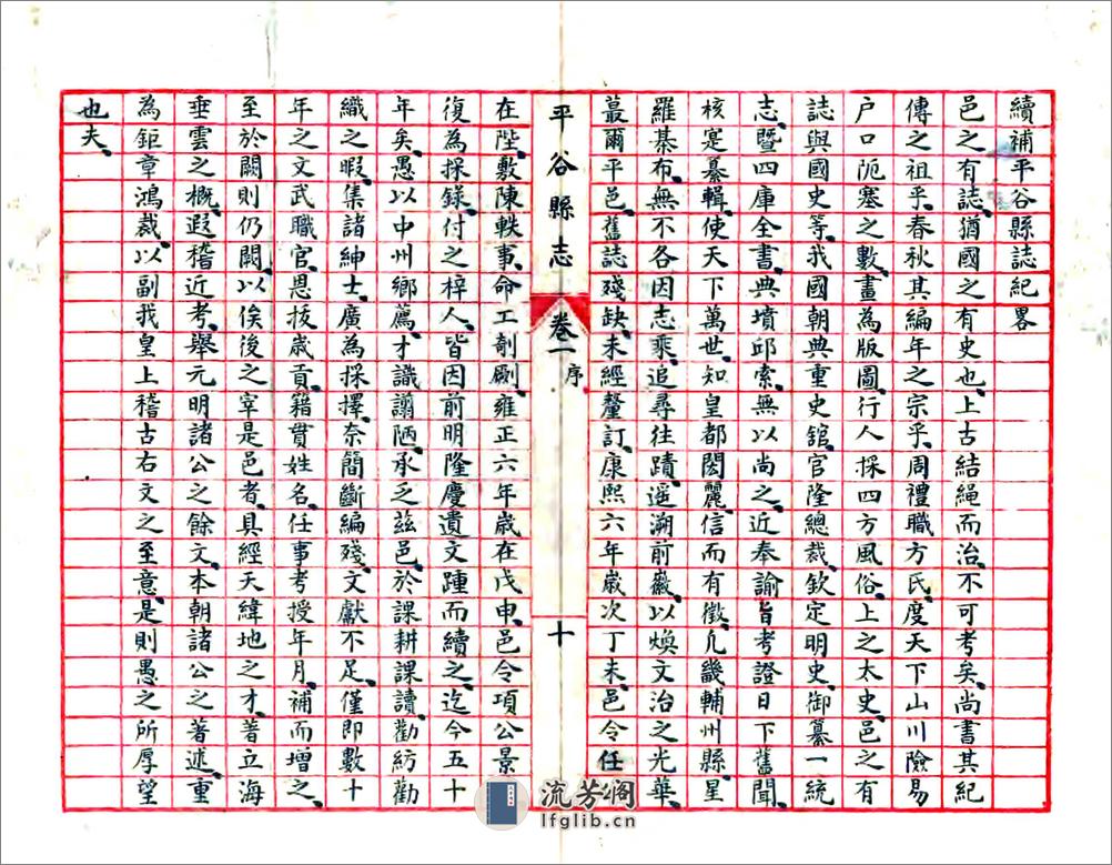 平谷县志（民国23年抄本） - 第11页预览图