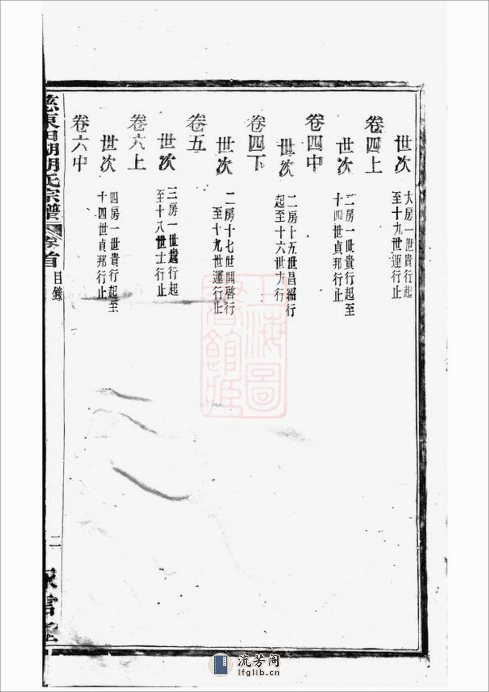 慈东田湖村胡氏宗谱：十卷，首一卷：[慈溪] - 第6页预览图