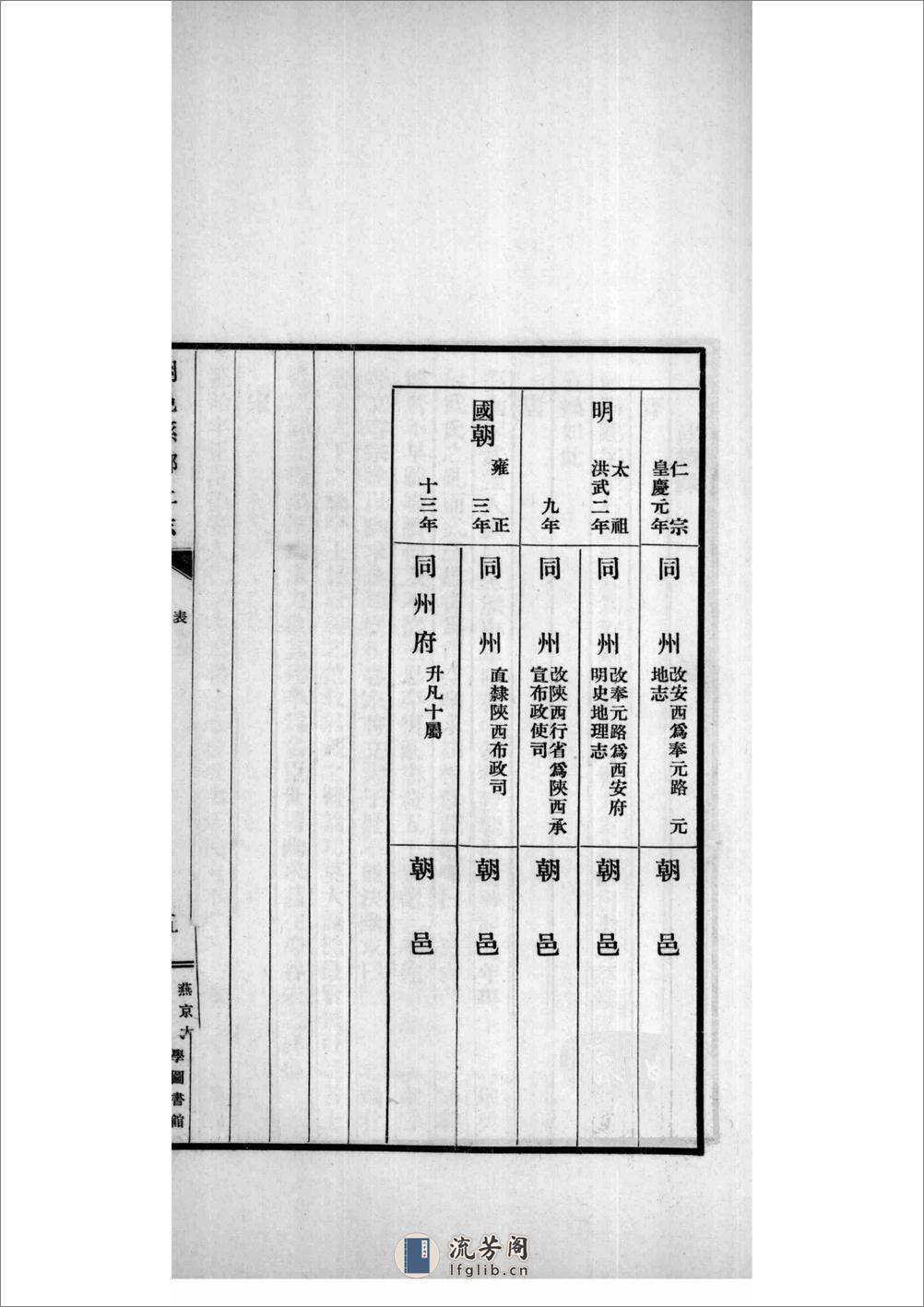 朝邑县乡土志 页数78 出版日期1937 - 第12页预览图