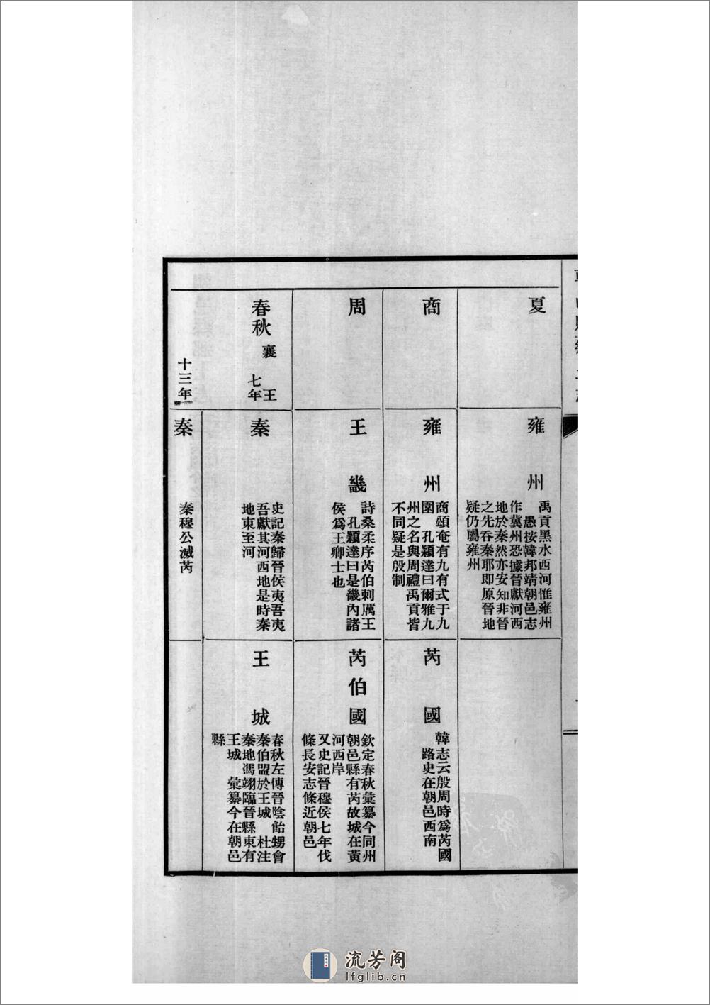 朝邑县乡土志 页数78 出版日期1937 - 第5页预览图