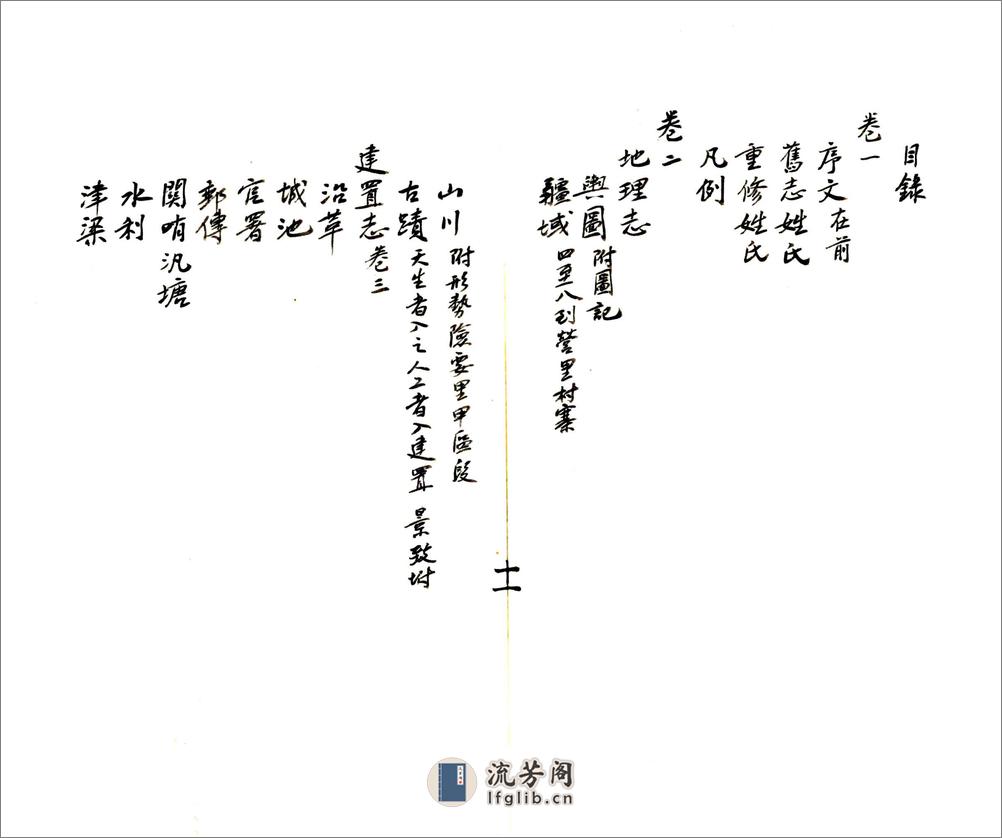 平彝县志（光绪） - 第12页预览图