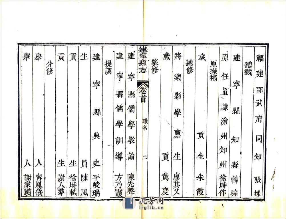 建宁县志（乾隆） - 第13页预览图