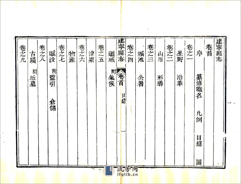 建宁县志（乾隆） - 第20页预览图