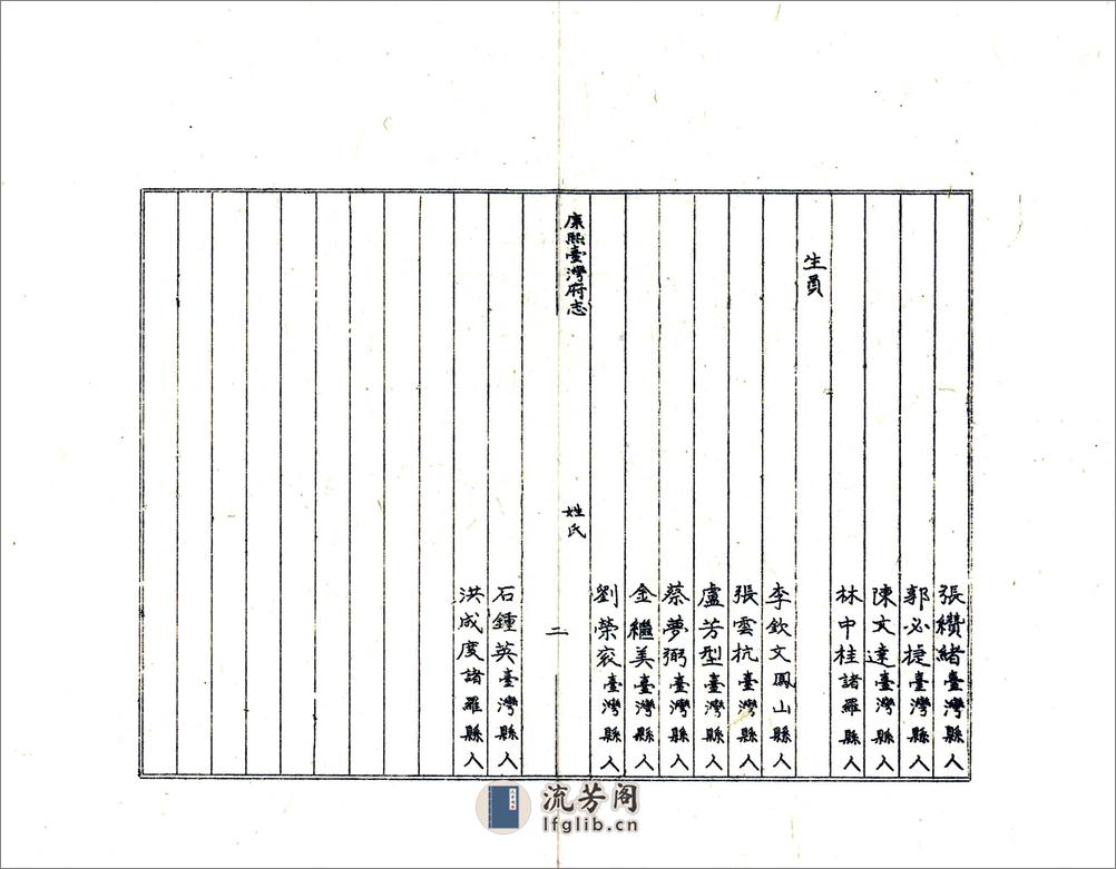 康熙台湾府志 - 第7页预览图