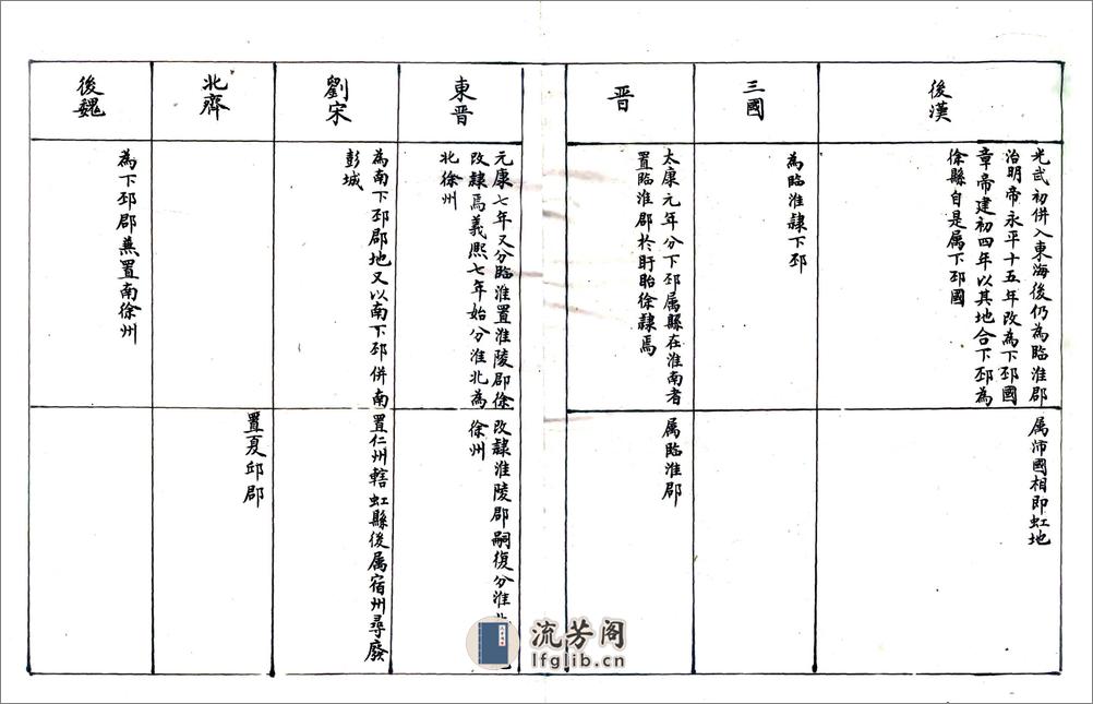 泗州志（乾隆） - 第18页预览图