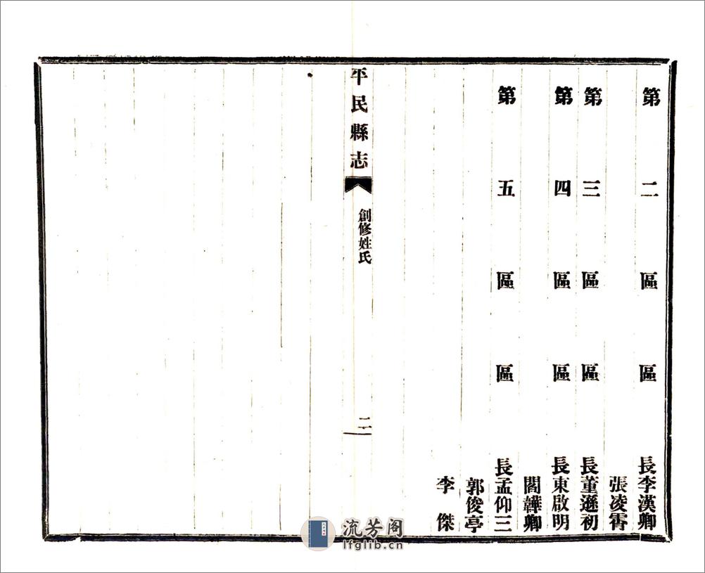 平民县志（民国） - 第11页预览图