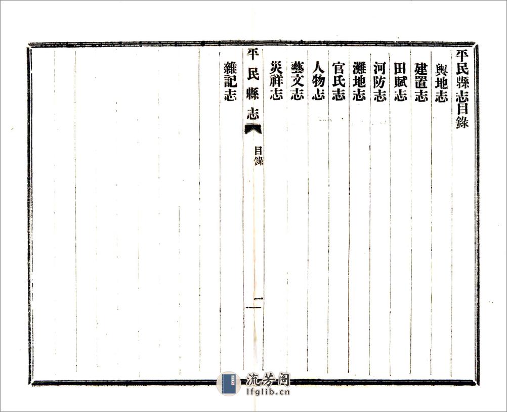 平民县志（民国） - 第16页预览图